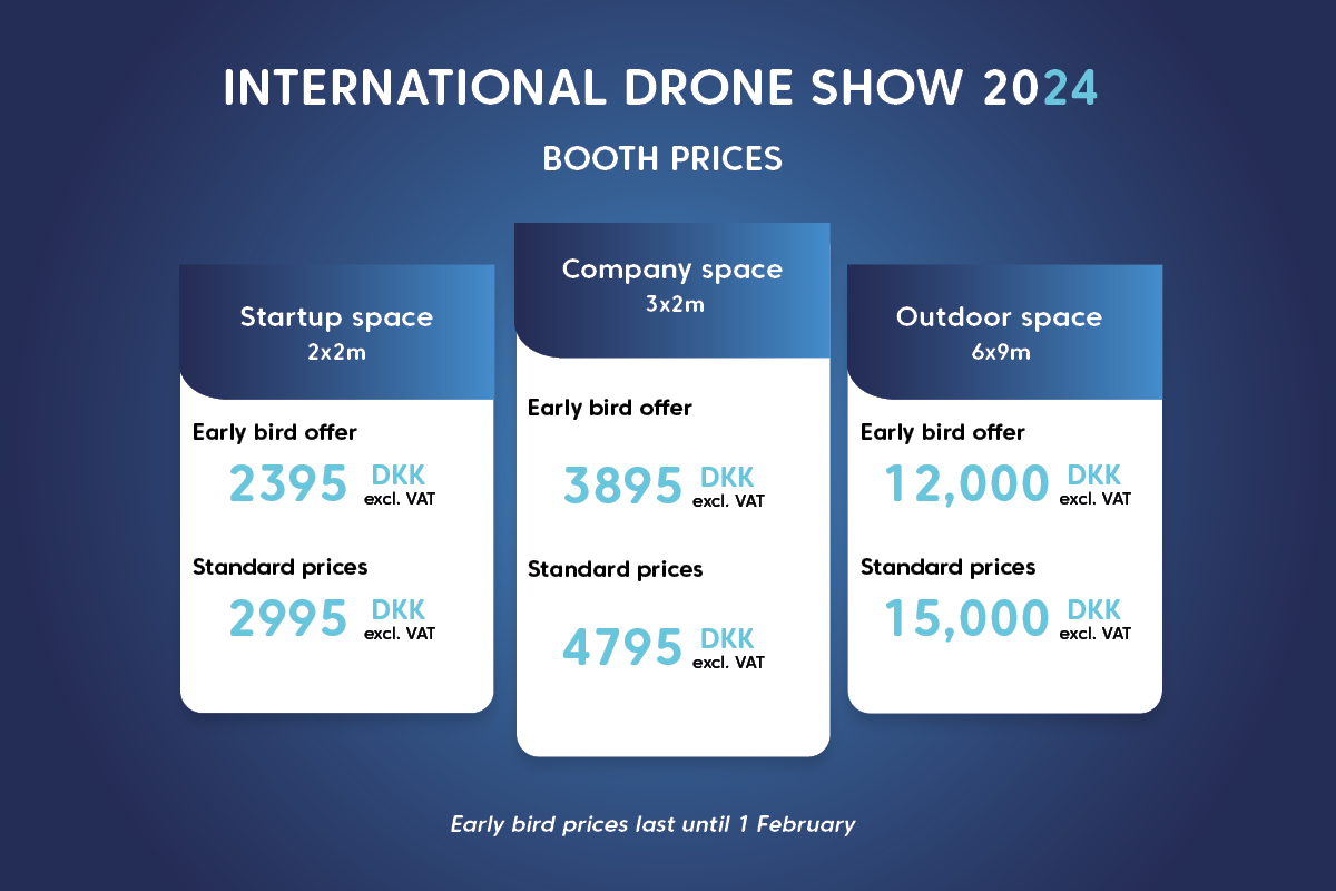 International Drone Show 2024 International Drone Show